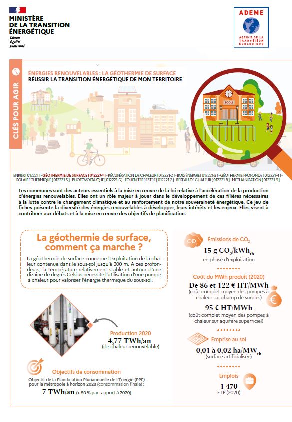 réussir la trnasition énergtique de mon territoire : la géothermie de surface