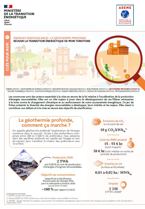 Réussir la transition énergétique de mon territoire : la géothermie profonde