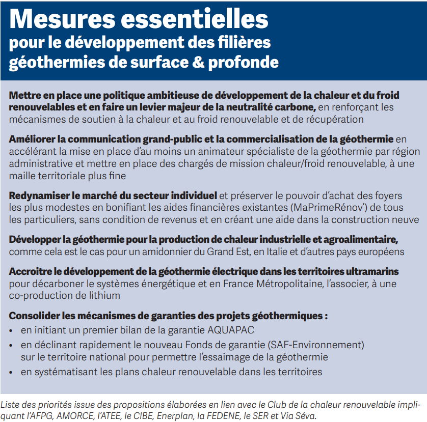 AFPG livre blanc 2022 6 mesures essentielles