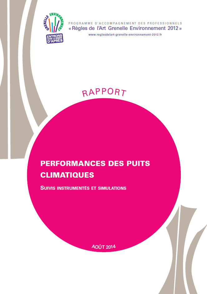 couverture performances des puits climatiques